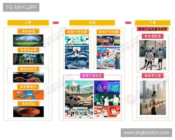 开博体育创新体育营销模式，打造智慧体育生态系统，推动体育产业链上下游融合发展，促进体育经济持续增长