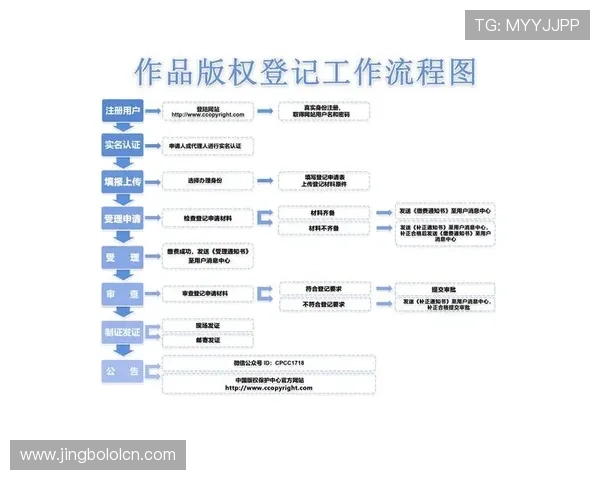 斗球app最新版本下载安装指南,详细步骤帮助用户快速完成升级流程 斗球app最新版本下载安装指南,详细步骤帮助用户快速完成升级流程