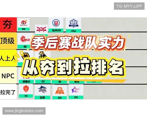 深入剖析三角洲行动烽火杯赛事竞猜战队实力排行榜帮助玩家掌握战队潜力与比赛走势