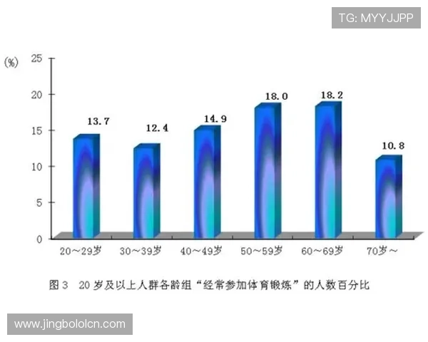 利用ob体育平台进行体育数据统计与分析，提升投注策略的科学性